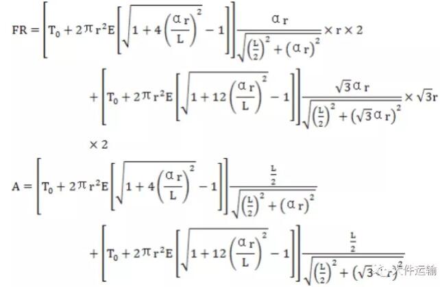 綁扎大型貨物或設(shè)備常用到的方法有哪些？